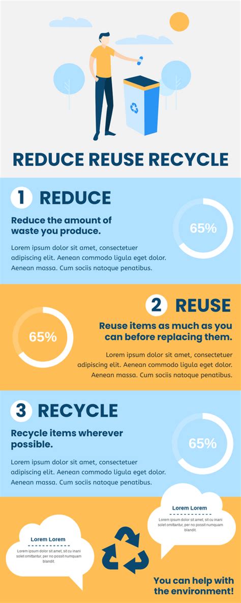 Reduce Reuse Recycle Infographic Infographic Template