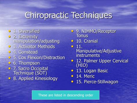 Ppt The Embryology Of Chiropractic From Magnetic Healing To Palmer