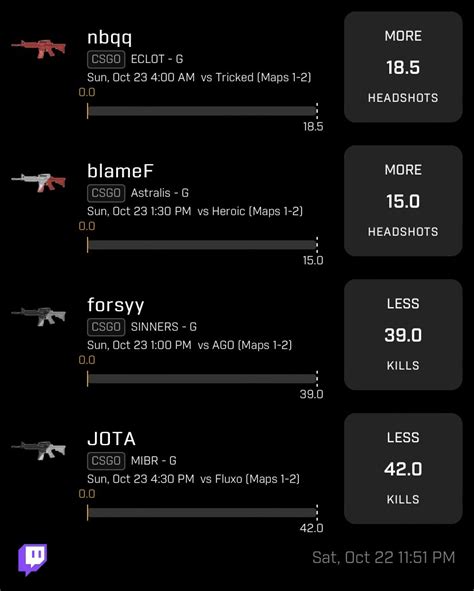 the daily fantasy hitman on twitter csgo plays for prize picks promo code hitman helps