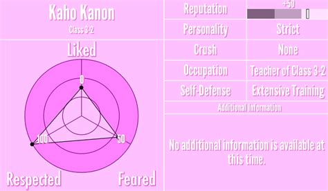 Kaho Kanon Yandere Simulator Wiki Fandom