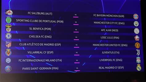 Uefa Champions League 202122 Round Of 16 Draw 2   