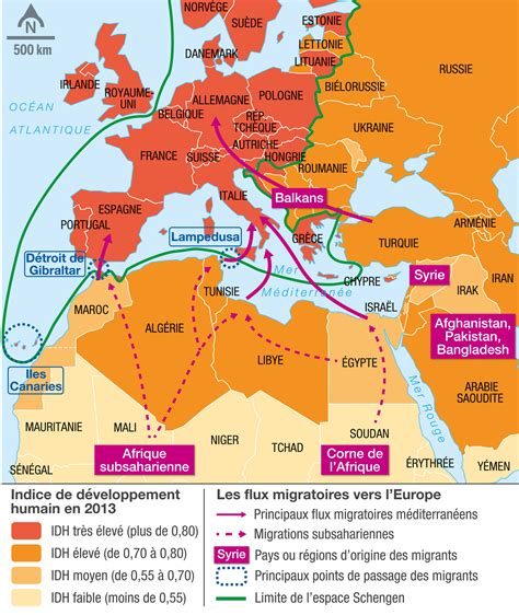Les Migrations En Europe