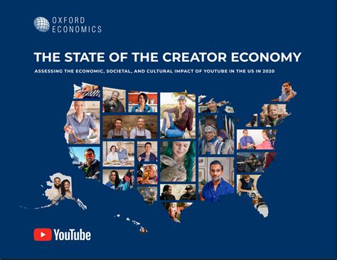 YouTube’s creative economy– small businesses, big impact - YouTube Blog