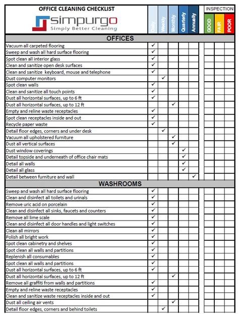Cleaning Company Checklist Template ~ Excel Templates