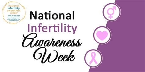 National Infertility Awareness Week 19th 25th April 2020