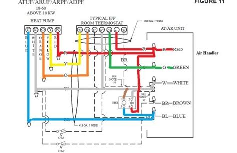Has anyone had experience with this setup? 20 Images Goodman Thermostat Wiring Diagram