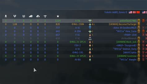 Dont Have High Br Try Anyway Rwarthunder