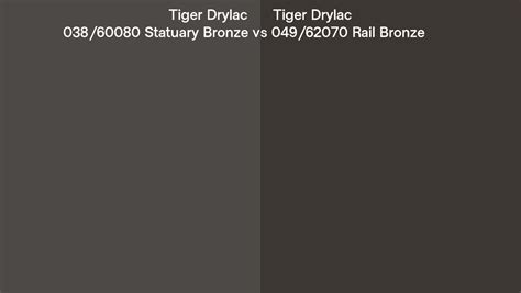 Tiger Drylac Statuary Bronze Vs Rail Bronze Side By