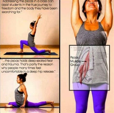 Psoasexercises Psoas Stretch Tight Hip Flexors Fitness Body