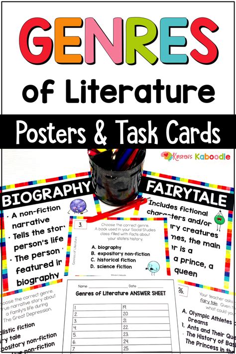 Reading Literary Genre Posters Task Cards And Activities Classroom