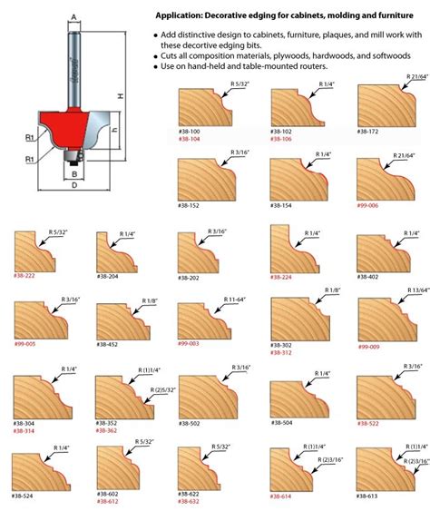 Maybe you would like to learn more about one of these? 8 Pics Cabinet Door Edge Profile Router Bits And Review ...