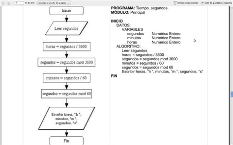 E Ejercicio Diagrama De Flujo Y Pseudocodigo Sexiz Pix