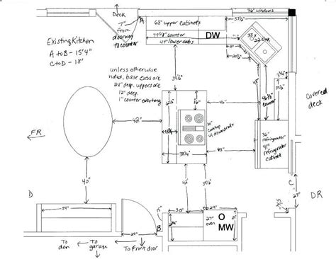 You can make islands narrower without a sink. Corner Kitchen Sink Cabinet Dimensions Measurements File ...