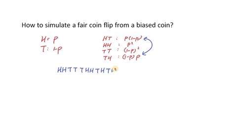 Probability Simulate Fair Coin Flips From An Biased Coin Youtube