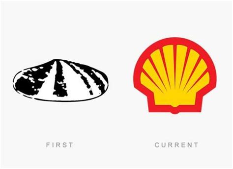 Logos Of Well Known Companies Then And Now Klykercom