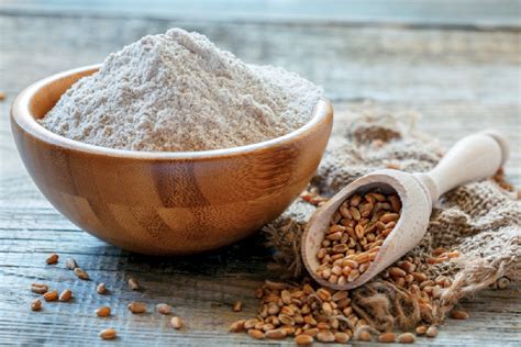 Par quoi remplacer la farine de blé Épices Review