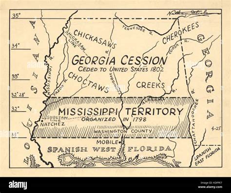Carte Du Territoire Du Mississippi Photo Stock Alamy