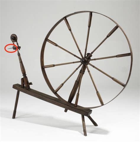 Is the spindle of a spinning wheel really as sharp as it is in Sleeping Beauty? - Quora
