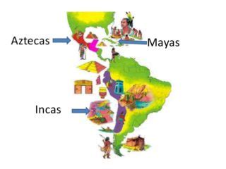 Diferencias Entre Aztecas Y Mayas Cuadros Comparativos Cuadro Comparativo