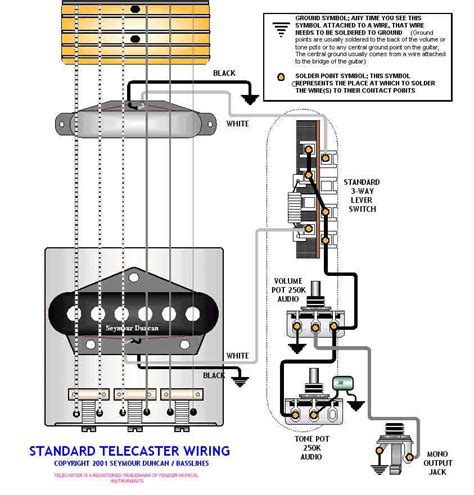 The standard kit is an economical choice for any wiring job. Mexican Telecaster Wiring Diagram