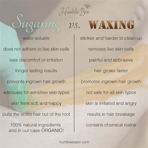 art of wax brazilian waxing sugaring get more anythink s