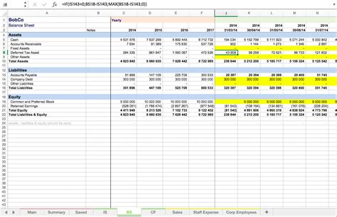 Financial Model Excel Template Free Download Explore And Download Our