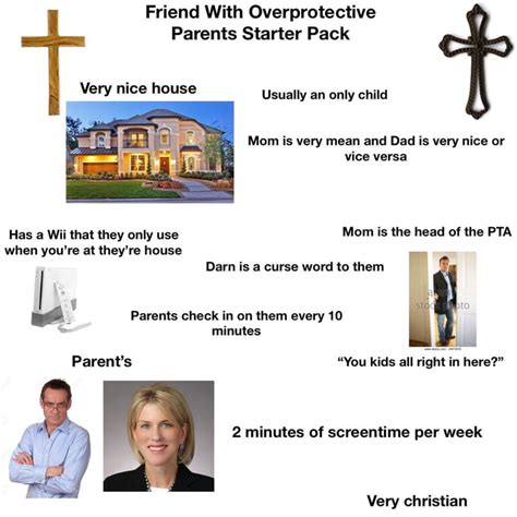 Friend With Overprotective Parents Starter Pack 9gag