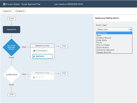 workflow - How to add time-dependent actions in Lightning ...