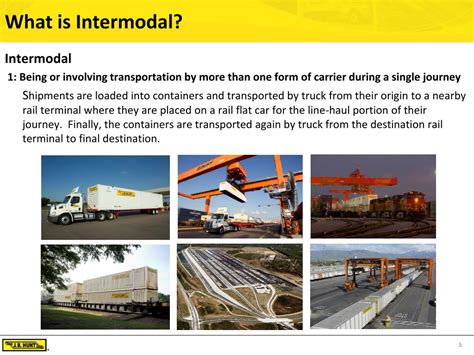 Ppt Multimodal Transport Powerpoint Presentation Free Download Id