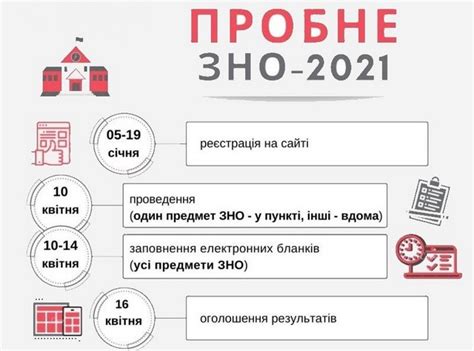 27.05.2021 376959 1 16:34 — 27 травня 2021. Зно-2021 - Zno 2021 Programa Z Matematiki Ukrayinskij ...