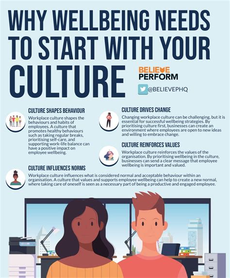Believeperform On Twitter Workplace Culture Plays A Significant Role
