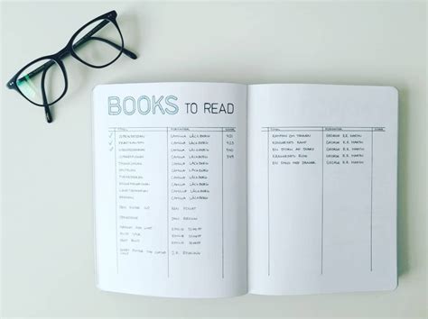 Bullet Journal Books To Read — Sweet Planit