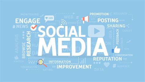 social media marketing trends of 2019 blog
