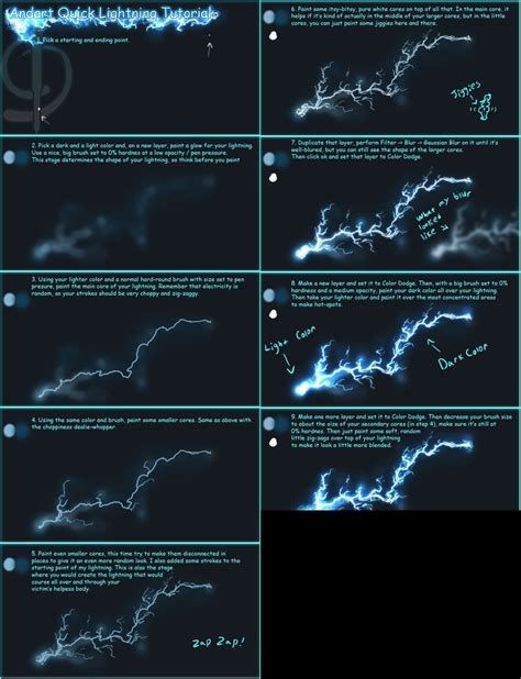 How To Draw Lightning Digital Art At How To Draw