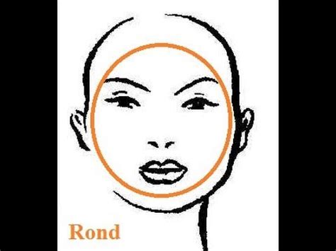 Une belle coiffure femme visage rond. Gudskjelov! 16+ Sannheter du Ikke Visste om Coupe Coiffure ...