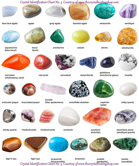 Image Result For Crystal Healing Posters Crystal Identification