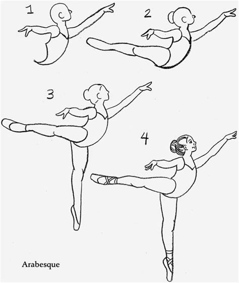 How To Draw People Free Downloads Dancing Drawings Ballet Drawings