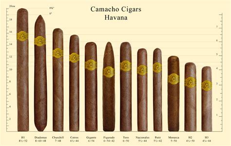 Cigars North West Tobacco Company