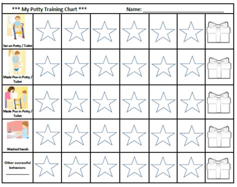 Free sticker chart download pencil shaped sticker chart. Reward Chart Templates - Find Word Templates