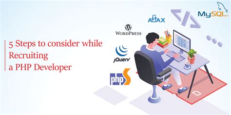 5 Steps To Consider While Recruiting A Php Developer Hire A Php Developer