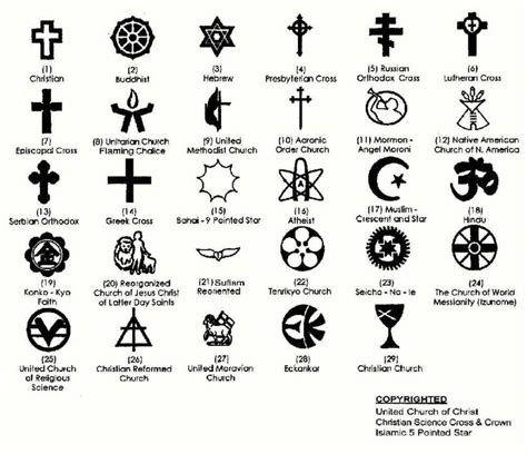 Slavic symbols originate from northern europe and eurasia. 12 Icons And Their Meanings Images - Social Media Icons ...