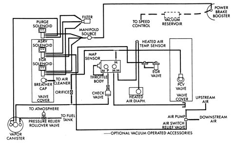 Vacuum Schematic For Dodge Ram 1500 - Complete Wiring Schemas