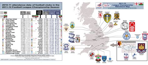 Check out our complete club world, continental and national rankings. English Football League Championship - attendance map and data for clubs in the 2011-12 League ...