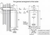 Dimensions Of Combi Boiler Photos