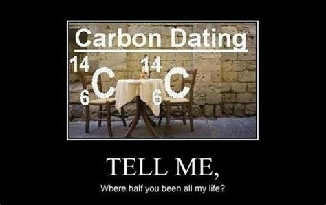 This method of dating allows researchers to learn about past civilizations, changes in the earth, and in the climate. Bailey's Buddy: Found For Friday - Science Edition