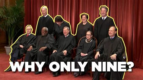 who are the 9 supreme court justices and who appointed them similar tips