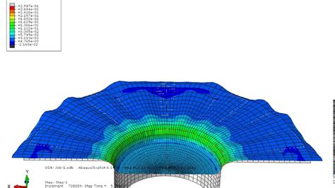 Abaqus Explicit Cae Deep Drawing Of Steel Pe Youtube