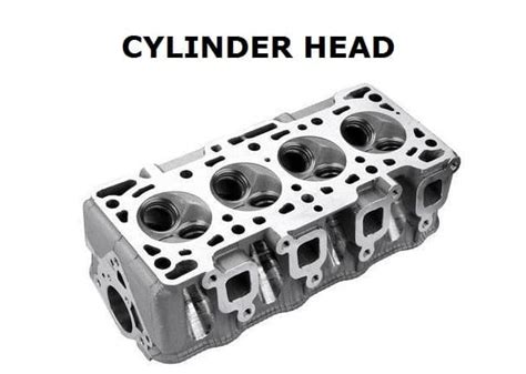 Cylinder Head Definition Construction Types Advantages Notes And Pdf