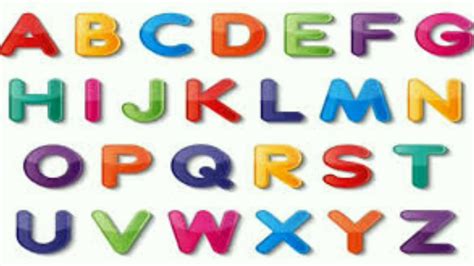 Abcd In Short Abcd In Quick Learning By Cute Baby Kishu Alphabet