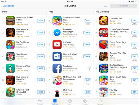 Apple Made A Small But Significant Change To Free Apps In The App